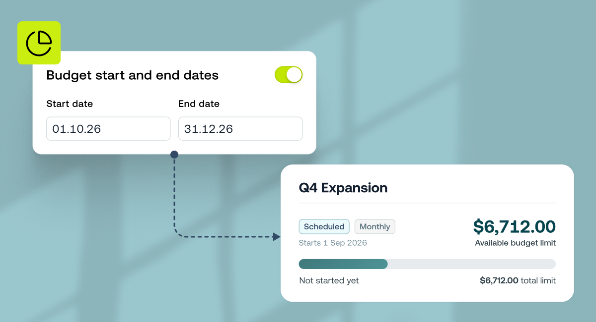 Budget lifecycle controls screenshot
