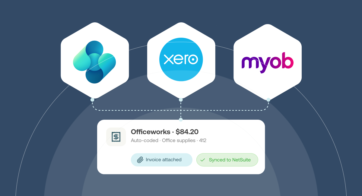 MYOB and Business Central integrations screenshot